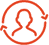 ce omnichannel contact center digital