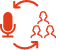 dffbdf uc unified comunications